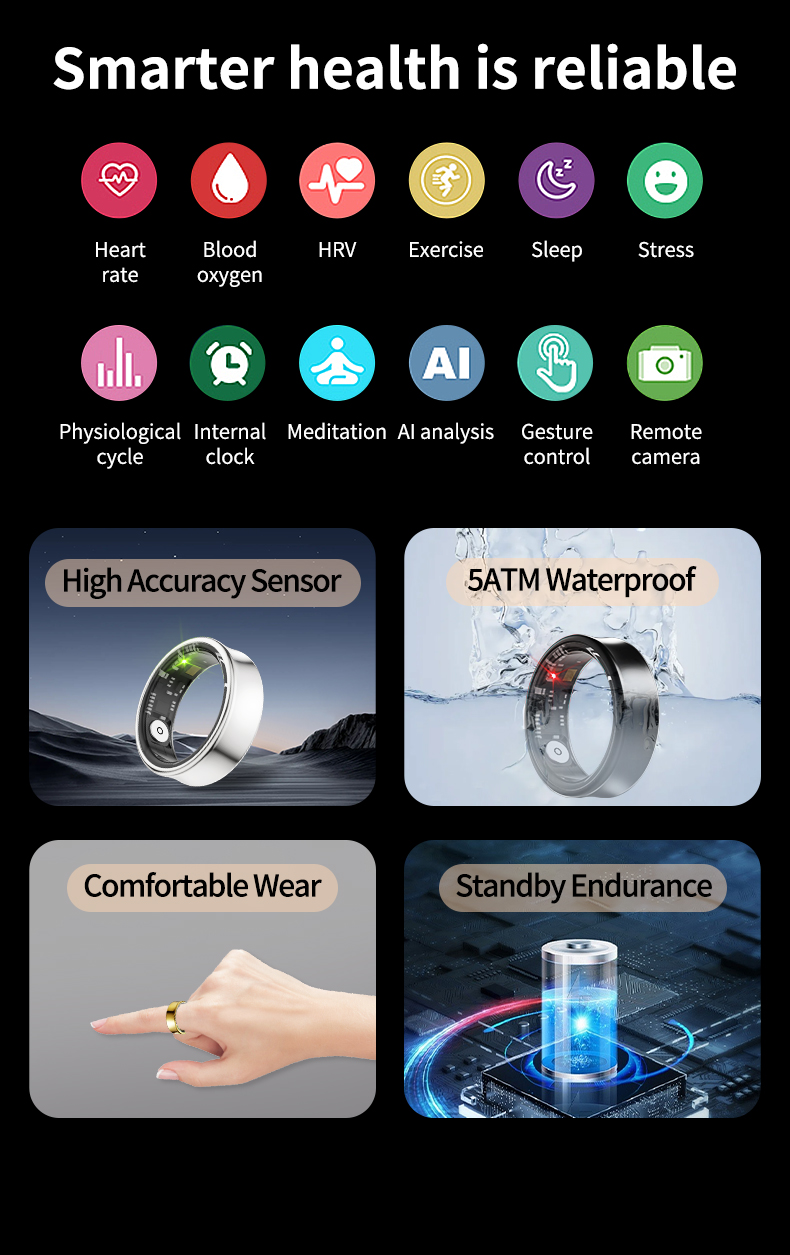 Smart Ring K3 detalle
